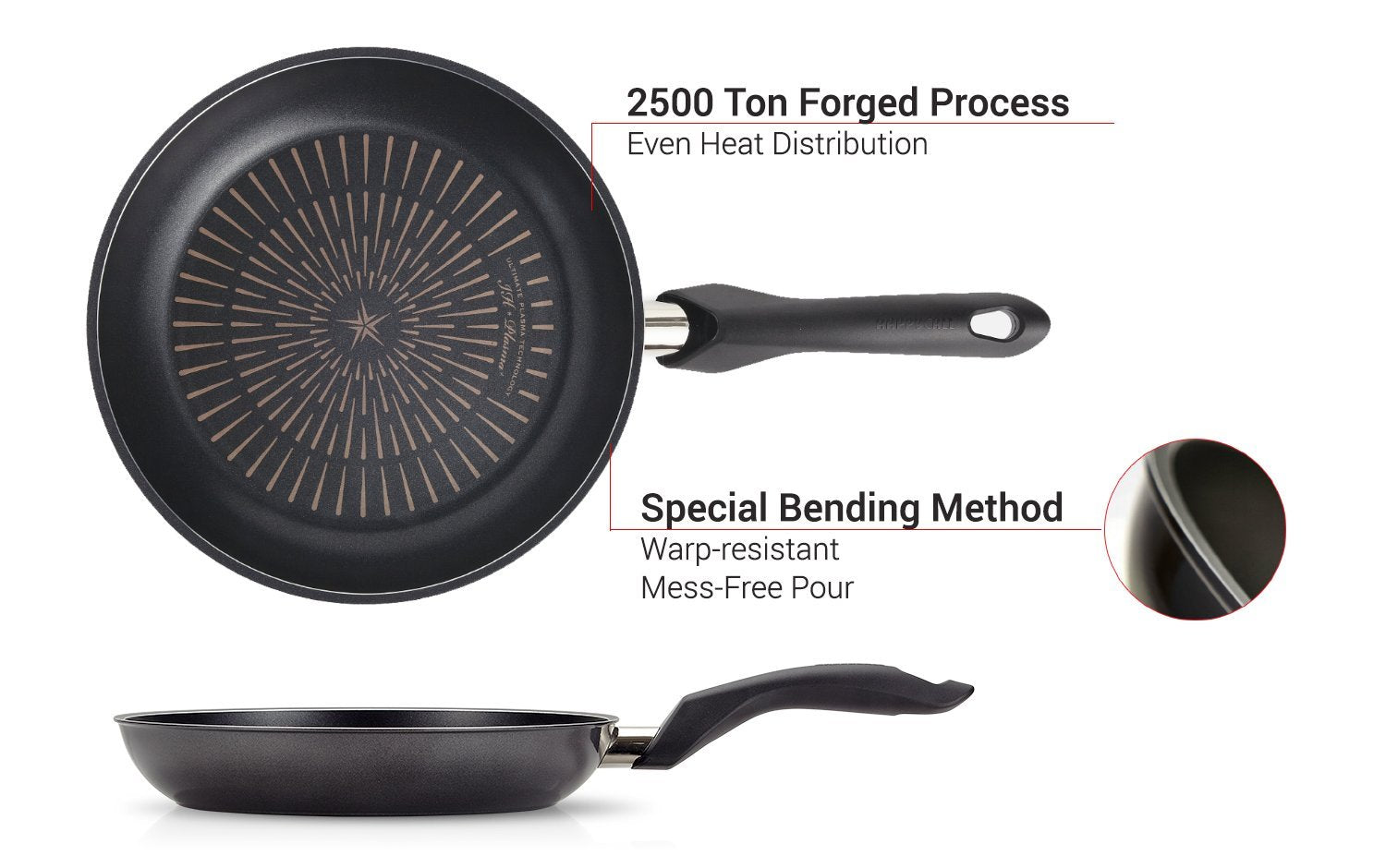 Happycall Induction Titanium Nonstick Frying Pan, Grey, Pfoa-Free, Skillet, Dishwasher Safe (9Inch)